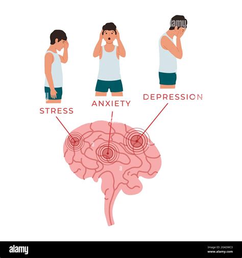 Experience Stress.